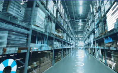 The future of warehousing, supply chain and logistics management – trends  for 2024